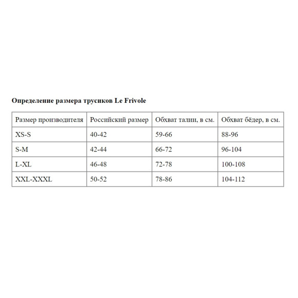 Завлекающие черные трусики с доступом и нежной юбочкой Завлекающие черные трусики с доступом и нежной юбочкой