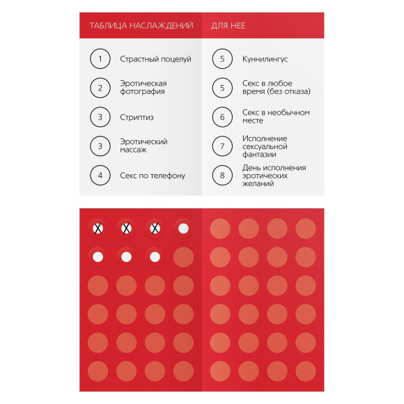 Эротическая игра для двоих «Ты мне/я тебе» Эротическая игра для двоих «Ты мне/я тебе»