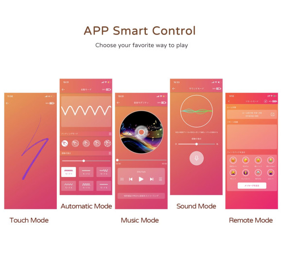 Белый стимулятор в форме фотоаппарата Alberta с вибрацией и вакуумом Белый стимулятор в форме фотоаппарата Alberta с вибрацией и вакуумом