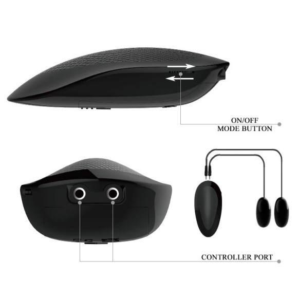 Вагина и анус с вибрацией Crazy Bull Busty Butt Вагина и анус с вибрацией Crazy Bull Busty Butt