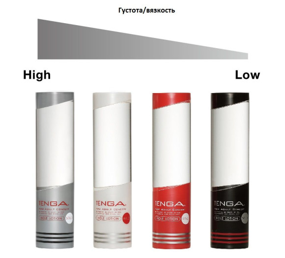 Лубрикант для мастурбации Hole Lotion Mild - 170 мл. Лубрикант для мастурбации Hole Lotion Mild - 170 мл.