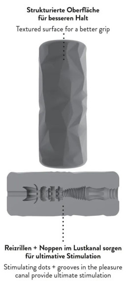 Серый мастурбатор Squeezable Masturbator 01 Серый мастурбатор Squeezable Masturbator 01