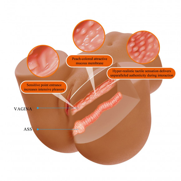 Мастурбатор Wendy с 2 любовными тоннелями Мастурбатор Wendy с 2 любовными тоннелями